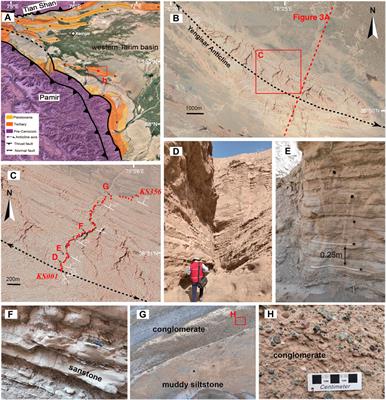 High-resolution magnetostratigraphic records of the pliocene sedimentary successions in Yengisar section, NW China, and its tectonic implications